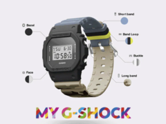 Usługa Casio "My G-Shock" pozwala użytkownikom dostosować bezel, pasek, a nawet podświetlenie LED. (Źródło zdjęcia: Casio)