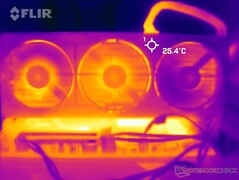 Temperatury powierzchni: Przednia osłona