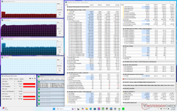 Obciążenie Prime95 (Cooler Boost wyłączony)