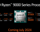 AMD planuje modyfikację Ryzena 7 9700X w ostatniej chwili (zdjęcie wykonane przez AMD)