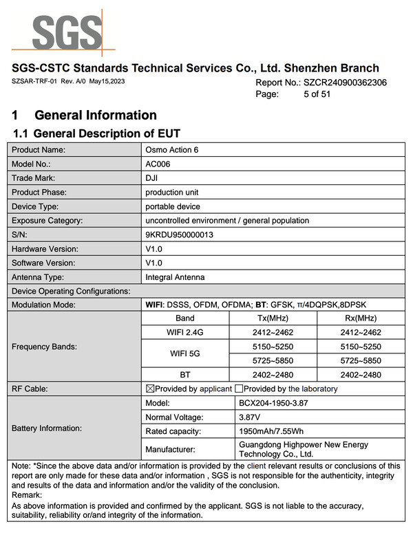 (Źródło zdjęcia: SGS via FCC)