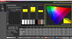 ColorChecker w stanie dostarczonym