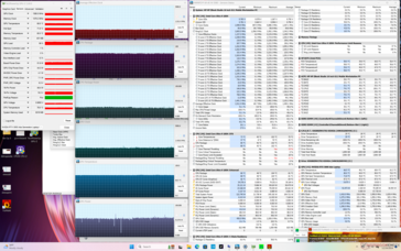 Prime95+FurMark stres