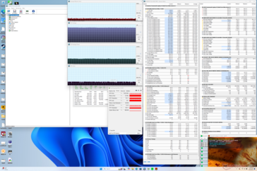 Prime95+FurMark stres