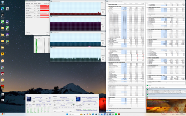 Prime95+FurMark stres