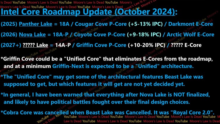 Wyciek Intel Noval Lake i Griffin Cove. (Źródło zdjęcia: Moore's Law Is Dead)