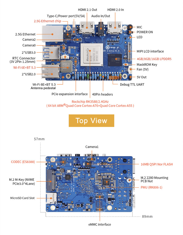 (Źródło obrazu: Shenzhen Xunlong Software)