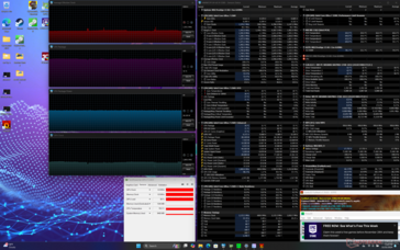 Prime95+FurMark stres