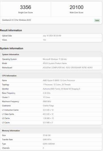 Wynik AMD Ryzen 9 9900X w Geekbench (zdjęcie za pośrednictwem Geekbench)