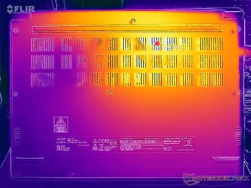 Prime95+FurMark stres (okładka D)