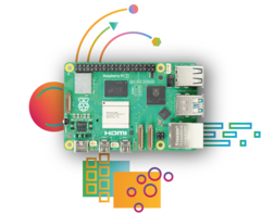 Raspberry Pi 5 jest w stanie obsłużyć wiele kontenerów Docker (źródło obrazu: Raspberry Pi)