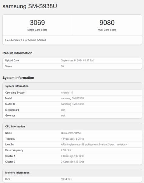 Qualcomm Snapdragon 8 Gen 4 dla Galaxy (źródło obrazu: Geekbench)