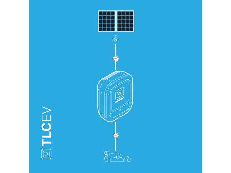 Właściciele pojazdów elektrycznych mogą bezpośrednio podłączyć się do zadaszenia solarnego, aby uzyskać łatwy dostęp do ładowania dzięki ładowarce DC-DC Entiligent TLCEV T1. (Źródło zdjęcia: Enteligent)