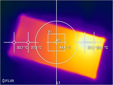 Kamera Flir z wieloma opcjami