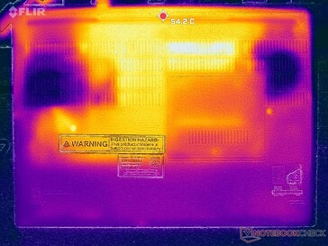 Prime95+FurMark stres (okładka D)