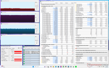 Obciążenie Prime95 (Cooler Boost włączony)