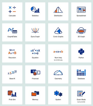 Kalkulator Casio fx-CG100 może zaspokoić wszystkie potrzeby zarówno początkujących studentów matematyki, jak i absolwentów finansów. (Źródło obrazu: Casio)