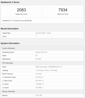 AMD Strix Halo Geekbench listing (źródło obrazu: Geekbench)