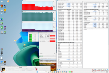 Stres Prime95+FurMark