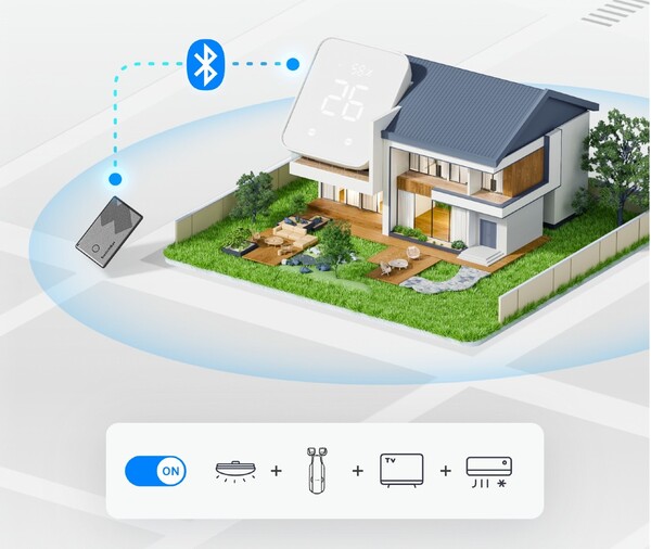 Gdy karta znajdzie się w zasięgu Bluetooth, połączy się z koncentratorem i aktywuje zaprogramowane automaty. (Źródło obrazu: SwitchBot).