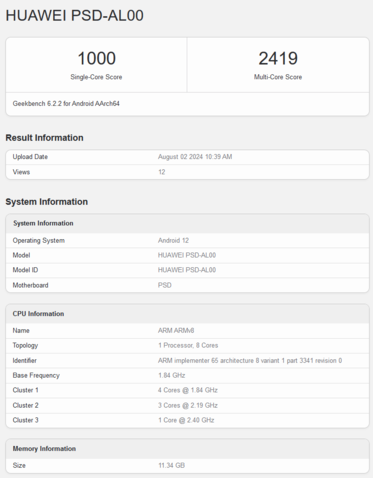 Wynik Kirin 8000 w Geekbench (źródło obrazu: Geekbench)