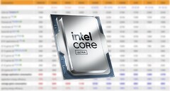 Intel Core Ultra 9 285K znajduje się na szczycie serii procesorów Arrow Lake. (Źródło zdjęcia: Intel, 3DCenter, edytowane)