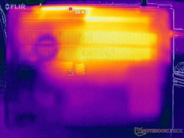 Prime95+FurMark stres (okładka D)