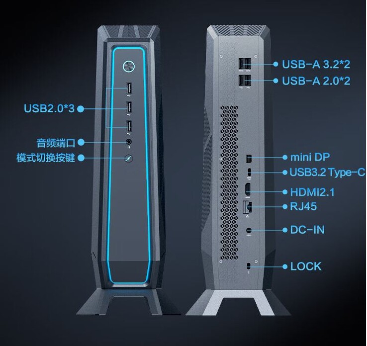 Gamingowy mini PC Mechrevo iMini G może pochwalić się sporym wyborem portów. (Źródło obrazu: MiniXPC)