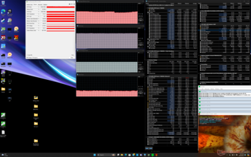 Prime95+FurMark stres