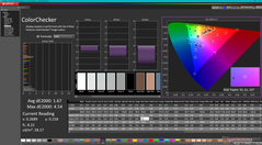 ColorChecker po kalibracji