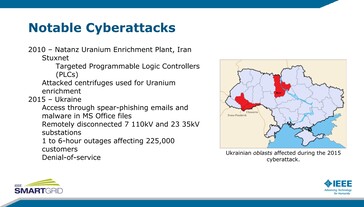 Kilka znaczących cyberataków na infrastrukturę energetyczną. (Źródło: Prezentacja dotycząca cyberbezpieczeństwa systemów magazynowania energii w akumulatorach)