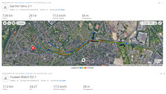 Pomiary GNSS: Podsumowanie