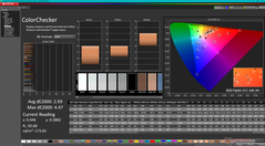 ColorChecker po kalibracji