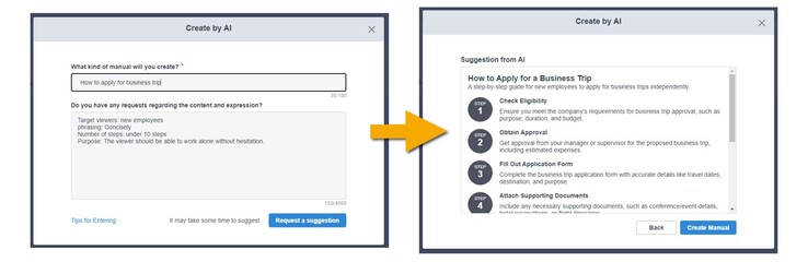 Text Pro Plan pozwala użytkownikom tworzyć instrukcje pracy krok po kroku, po prostu wpisując podsumowanie i słowa kluczowe. (Źródło obrazu: Studist)