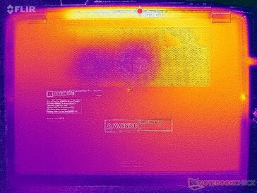 Prime95+FurMark stres (okładka D)