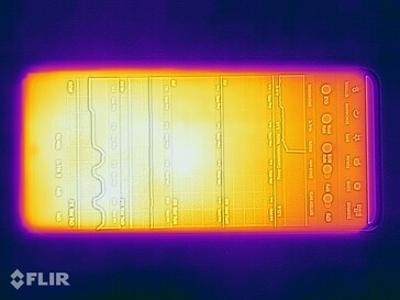 Xiaomi Poco X7 Pro: Temperatury powierzchni - Top