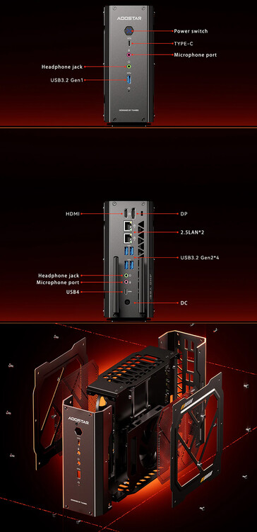 Wybór portów i obudowa mini PC (źródło obrazu: Aoostar)