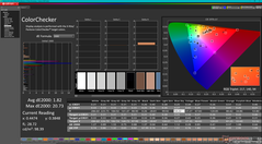 ColorChecker po kalibracji