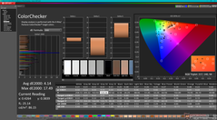 ColorChecker przed kalibracją