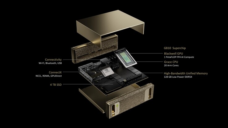 Superkomputer Nvidia Project DIGITS AI jest wyposażony w 20-rdzeniowy procesor ARM, układ GPU Blackwell, 128 GB pamięci RAM i 4 TB pamięci masowej. (Źródło zdjęcia: Nvidia)