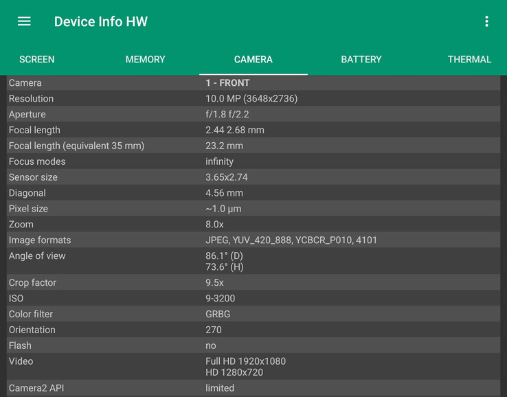 Sony IMX596. (Źródło obrazu: Notebookcheck)