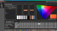 ColorChecker po kalibracji