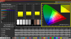 CalMAN Colorchecker - skalibrowany