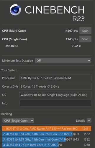 Wynik AMD Ryzen AI 7 350 Cinebench R23 (źródło obrazu: Baidu)