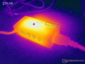 Proszę pamiętać o usunięciu papierowego opakowania z zasilacza, aby zmniejszyć temperaturę powierzchni