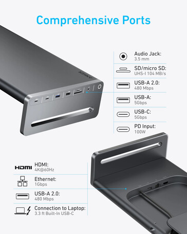 Podobno stacja dokująca Anker USB-C (10 w 1, podstawka pod monitor). (Źródło zdjęcia: u/joshuadwx via Reddit)