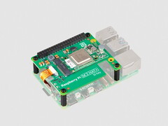 Raspberry Pi AI Kit: Pętle przez połączenia GPIO.