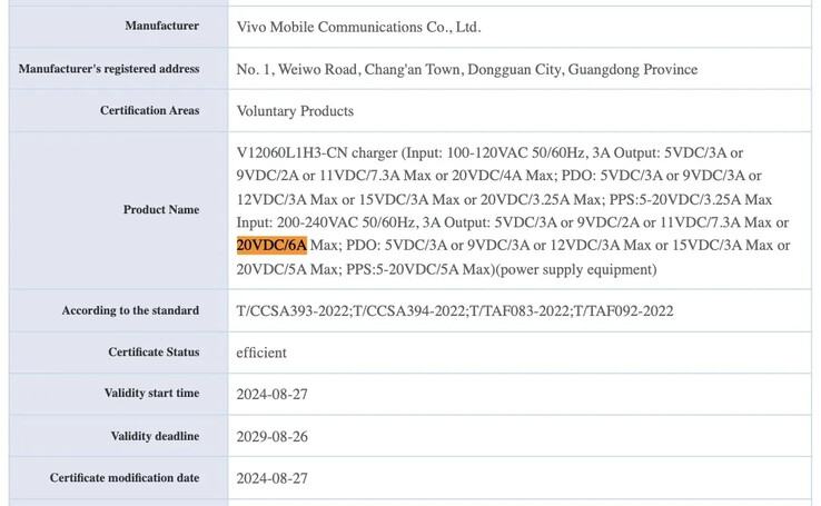 "Neo10", "10 Pro" i ich rzekoma cegła zasilająca pojawiają się w nowych przeciekach. (Źródło: 3C via MySmartPrice)