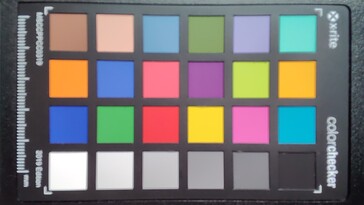 Przednia kamera ColorChecker Passport