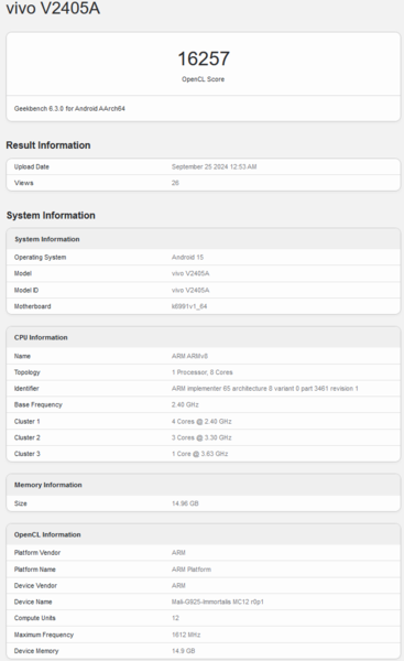 Arm Immortalis-G925 MP12 Geekbench Wydajność OpenCL (źródło obrazu: Geekbench)